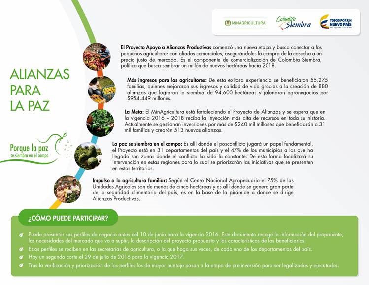 Hasta el 10 de junio hay plazo para hacer parte de los proyectos de Alianzas Productivas - 03 junio de 2016