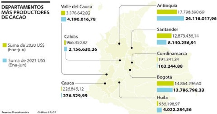 Cacaoteros apuntan a mercados en regiones de medio oriente, África y Asia central