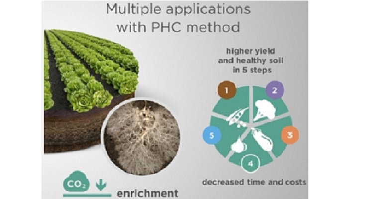 A través de un video, empresa holandesa explica cómo restablecer la salud del suelo