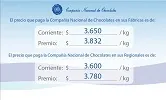 Ya está disponible la información de precios de cacao en la página web de la Compañía Nacional de Chocolates.