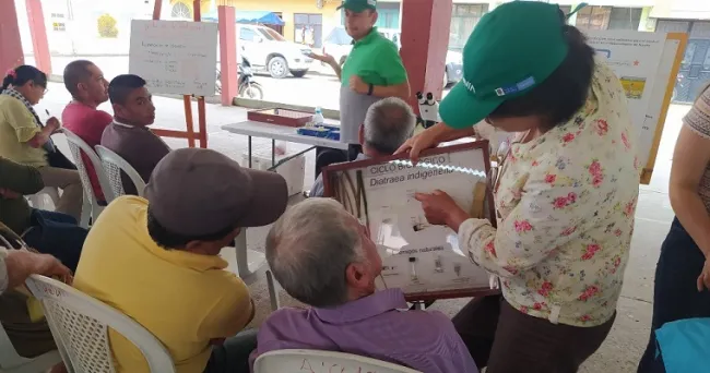 Resultados de investigación para el fortalecimiento del sector panelero en el occidente de Nariño